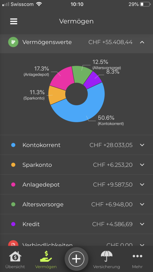 Finanzen Im Überblick App